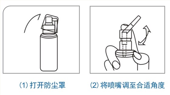 清必洁,盐水鼻腔喷雾器