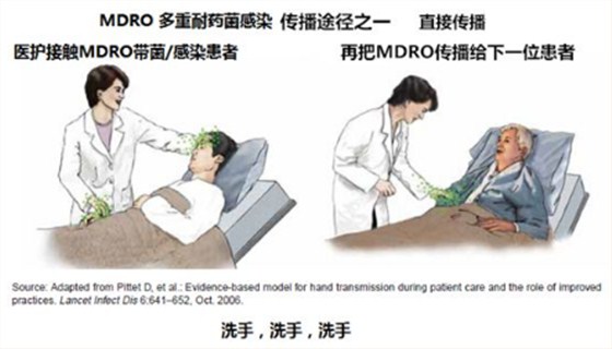 医用消毒耦合剂