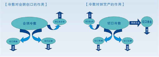 QQ图片20180104143646