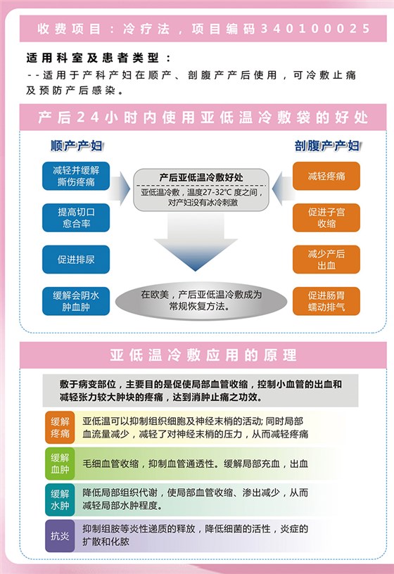 医用冰袋-伊安生_02