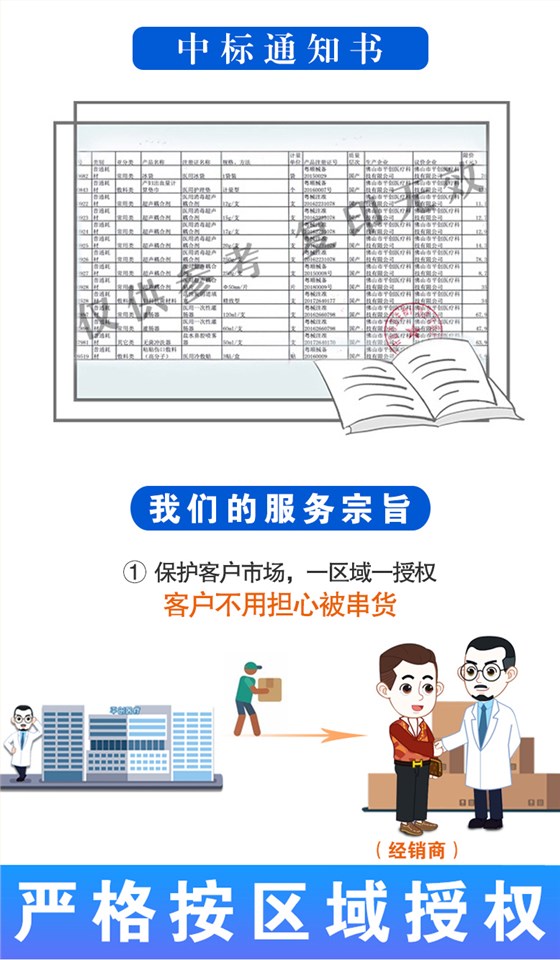 消毒耦合剂详情页6.28_12