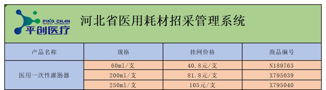 河北省