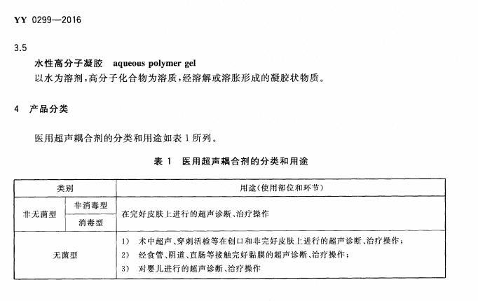 医用超声耦合剂的分类和用途